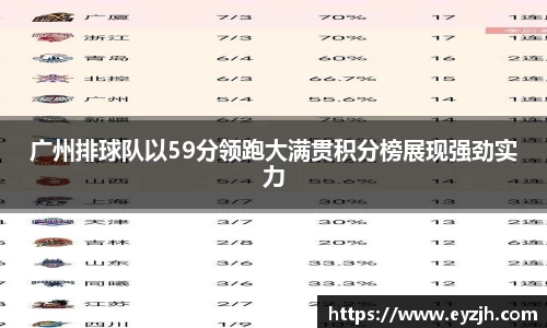 广州排球队以59分领跑大满贯积分榜展现强劲实力