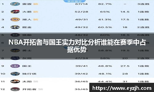 NBA开拓者与国王实力对比分析谁能在赛季中占据优势